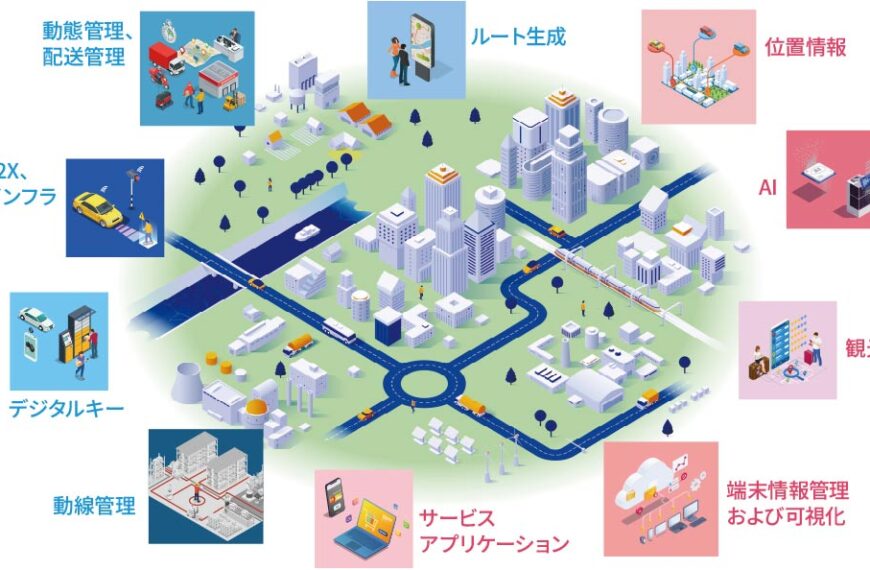 コネクティッドで広がるモビリティの可能性！展示会出展ソリューションのご紹介